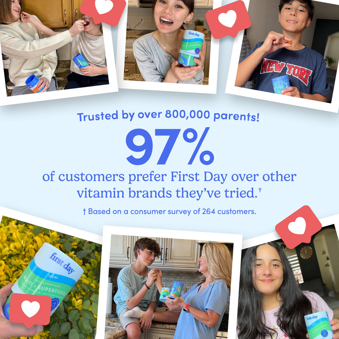 FIRST DAY Vitamins for Teens 60 Count (Pack of 1)