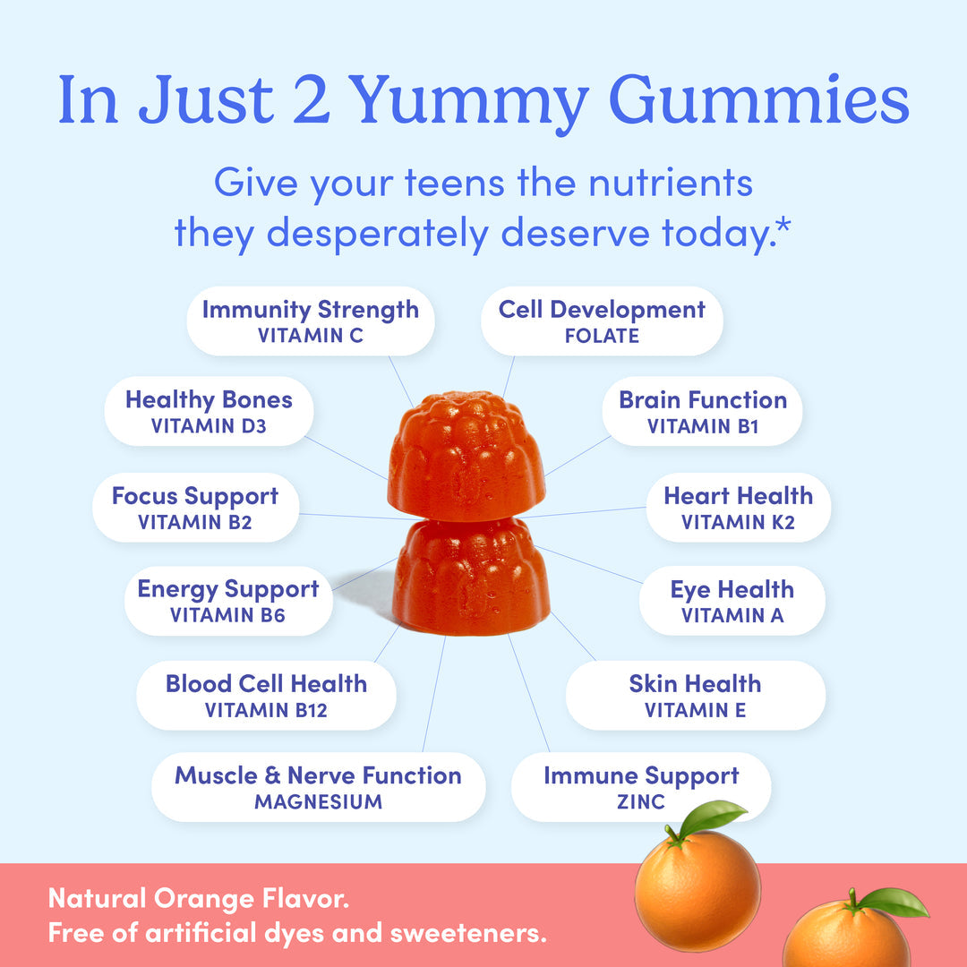 FIRST DAY Vitamins for Teens 60 Count (Pack of 1)