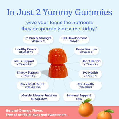 FIRST DAY Vitamins for Teens 60 Count (Pack of 1)