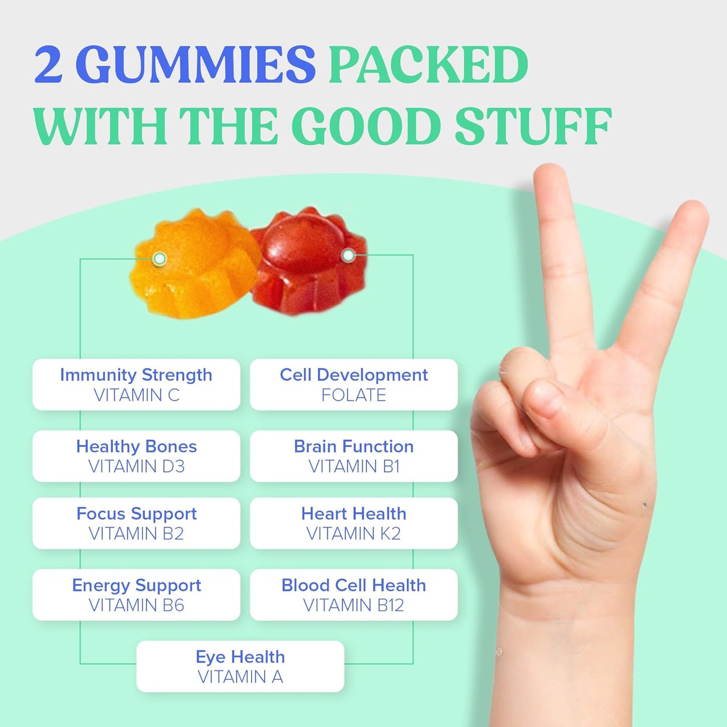 First Day Kids Multivitamin Gummies Age 4+ 60 Count (Pack of 1)